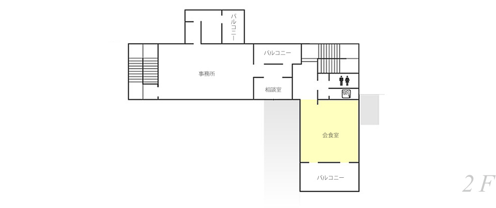 各施設案内