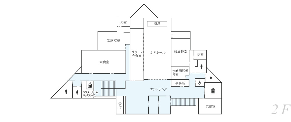 各施設案内